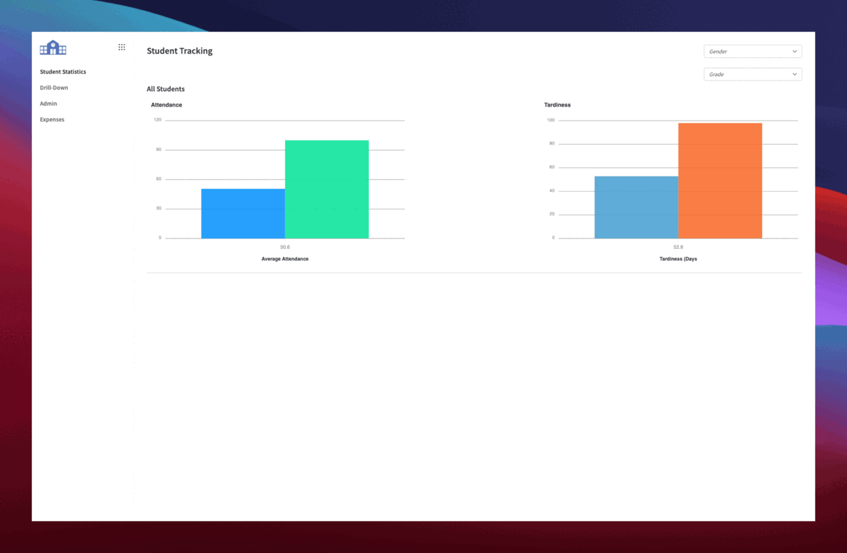 Free admin panel app template for schools Free admin panel app template for schools