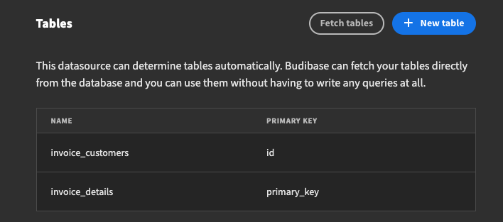 Fetch Tables Fetch Tables
