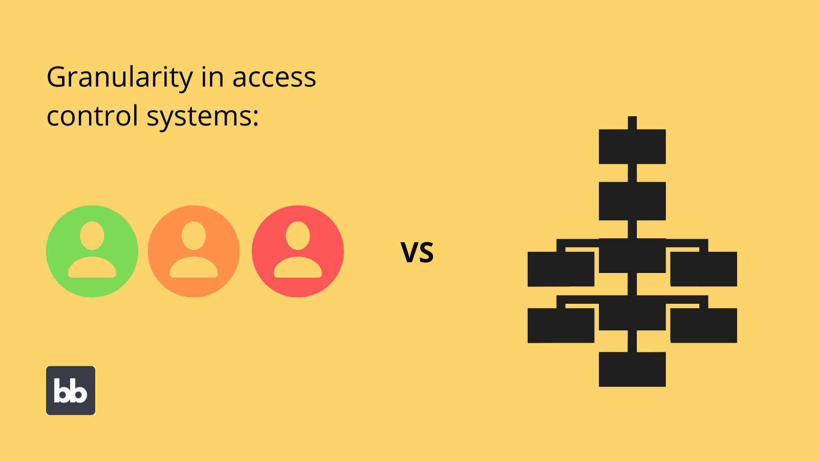 What is the difference between rule-based and role-based access control - granularity What is the difference between rule-based and role-based access control - granularity