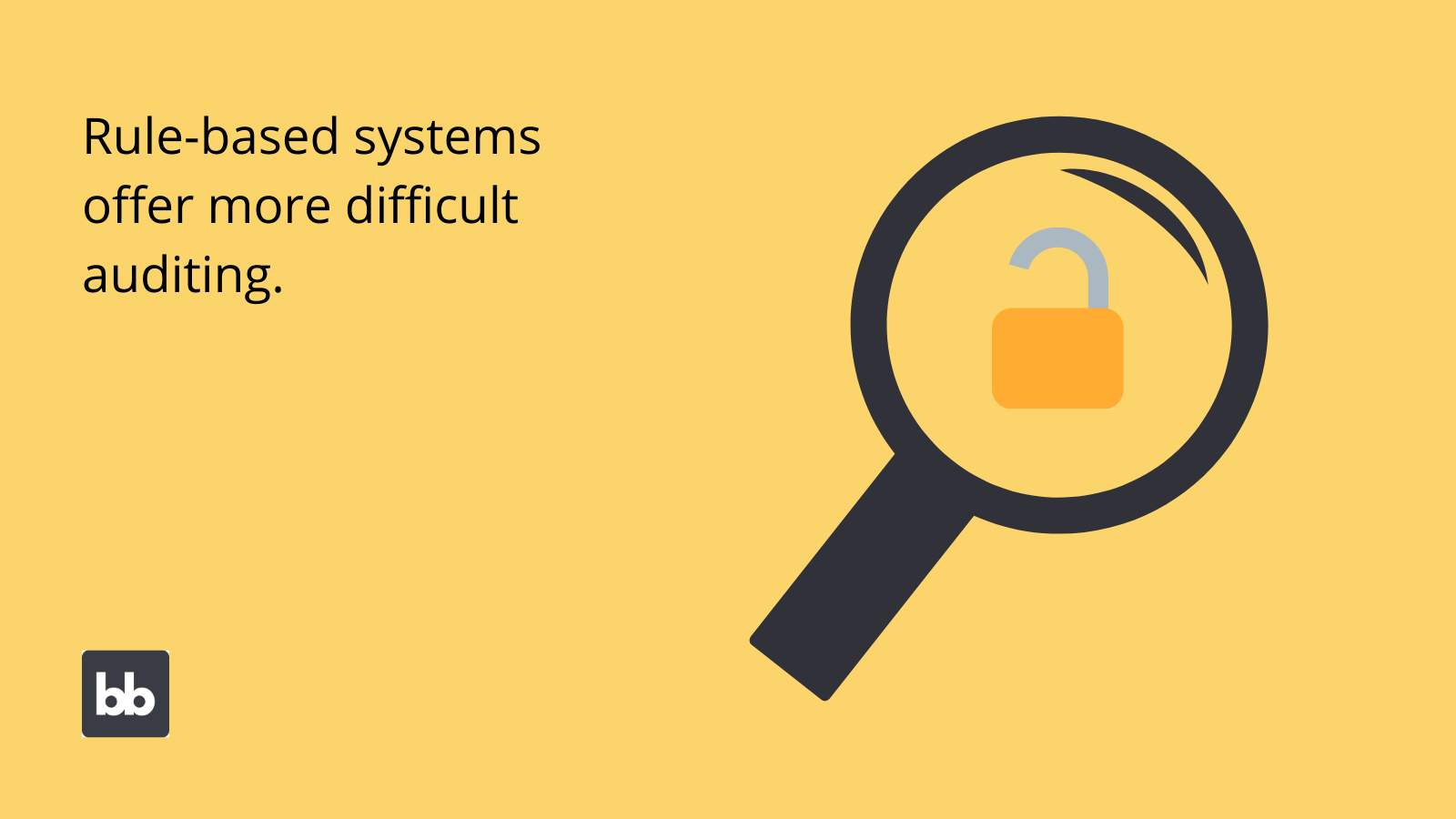 Auditing rule-based access control systems Auditing rule-based access control systems