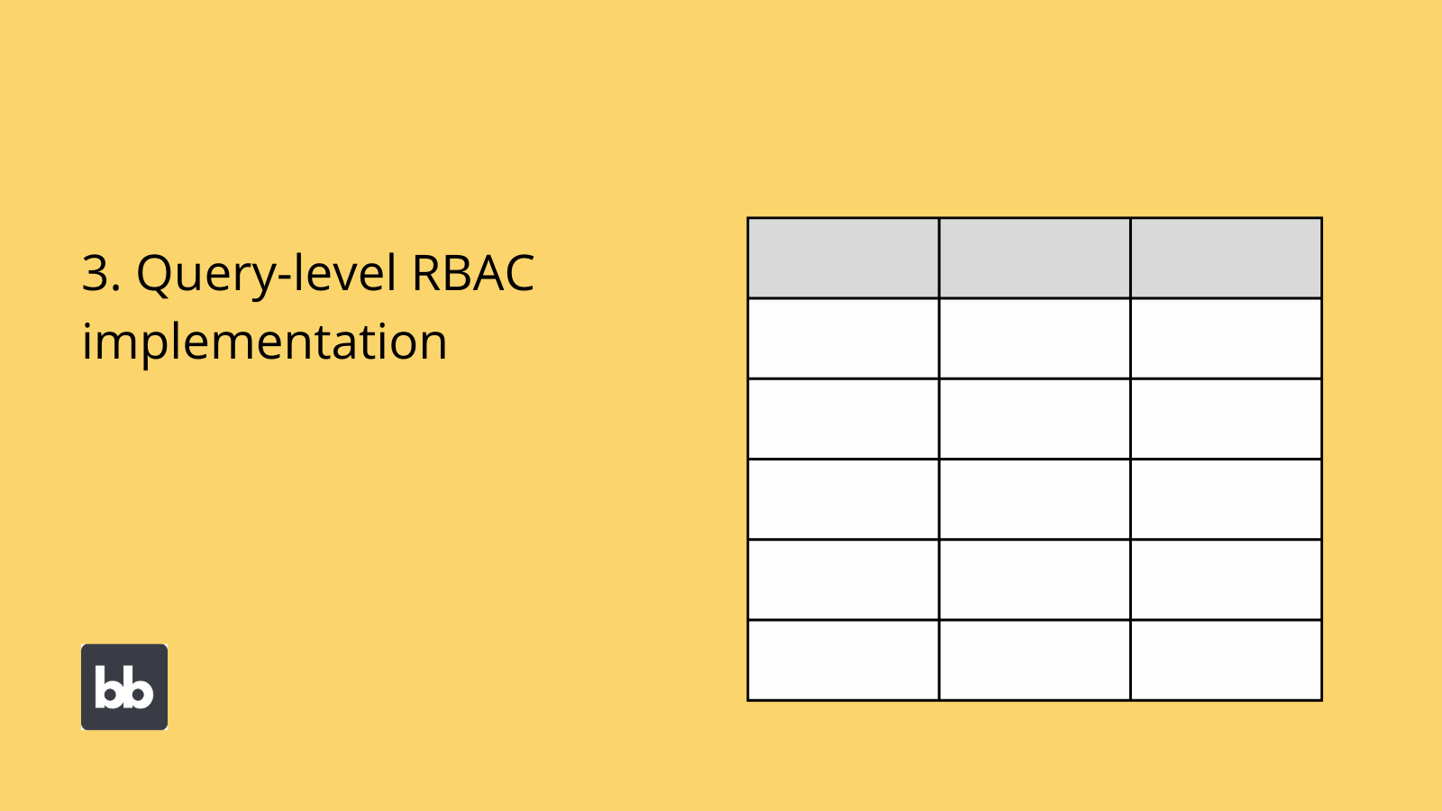 Query-level RBAC implementation Query-level RBAC implementation