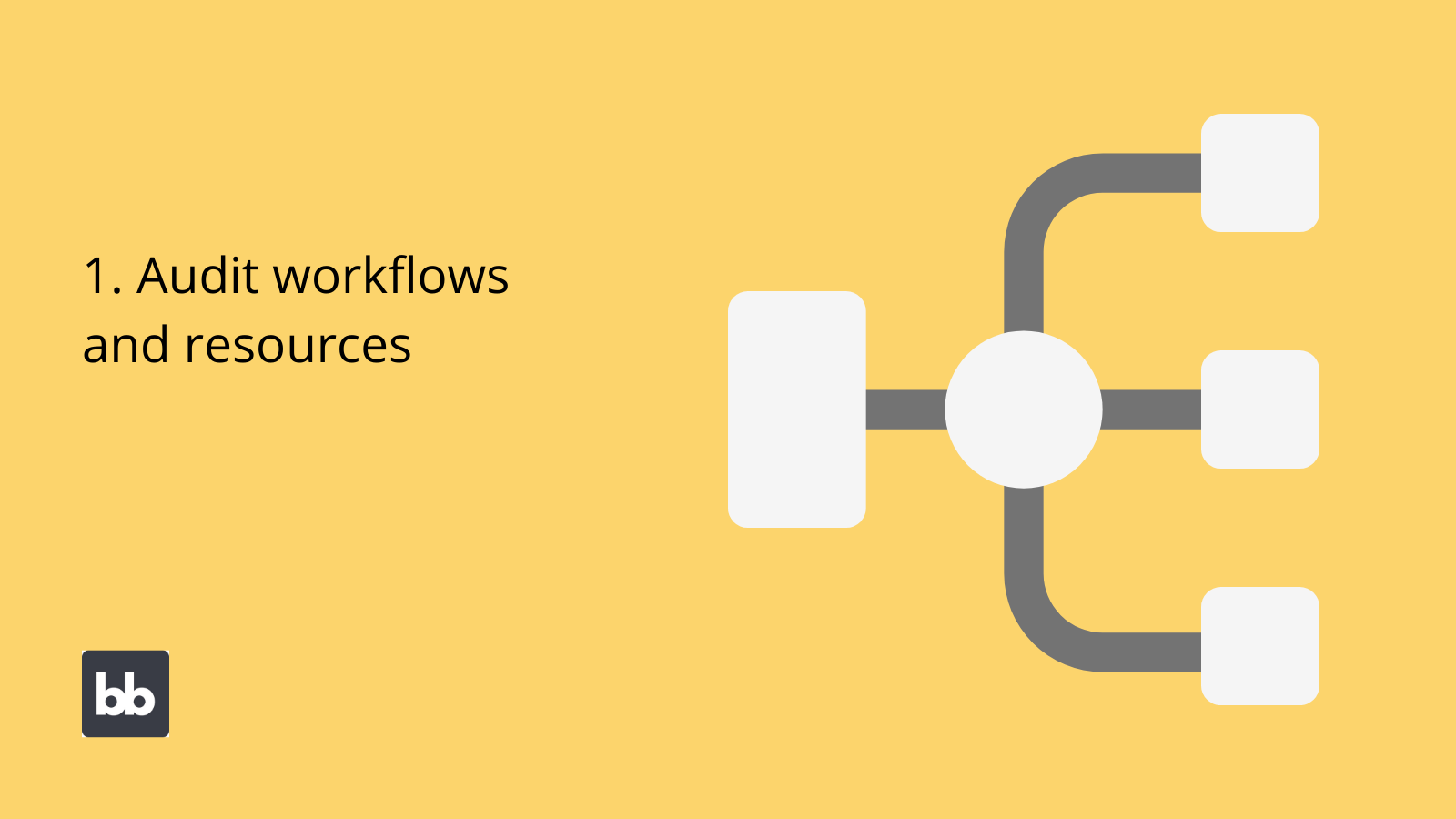 How to implement RBAC audit workflows How to implement RBAC audit workflows