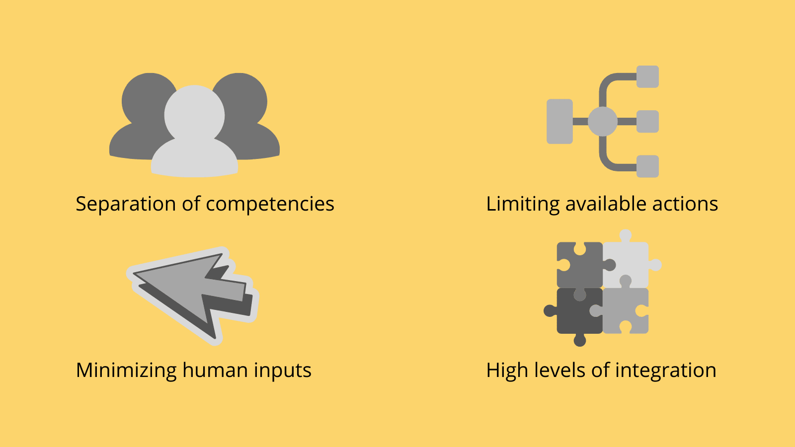 Workflow Analysis characteristics of an effective workflow Characteristics of effective workflows