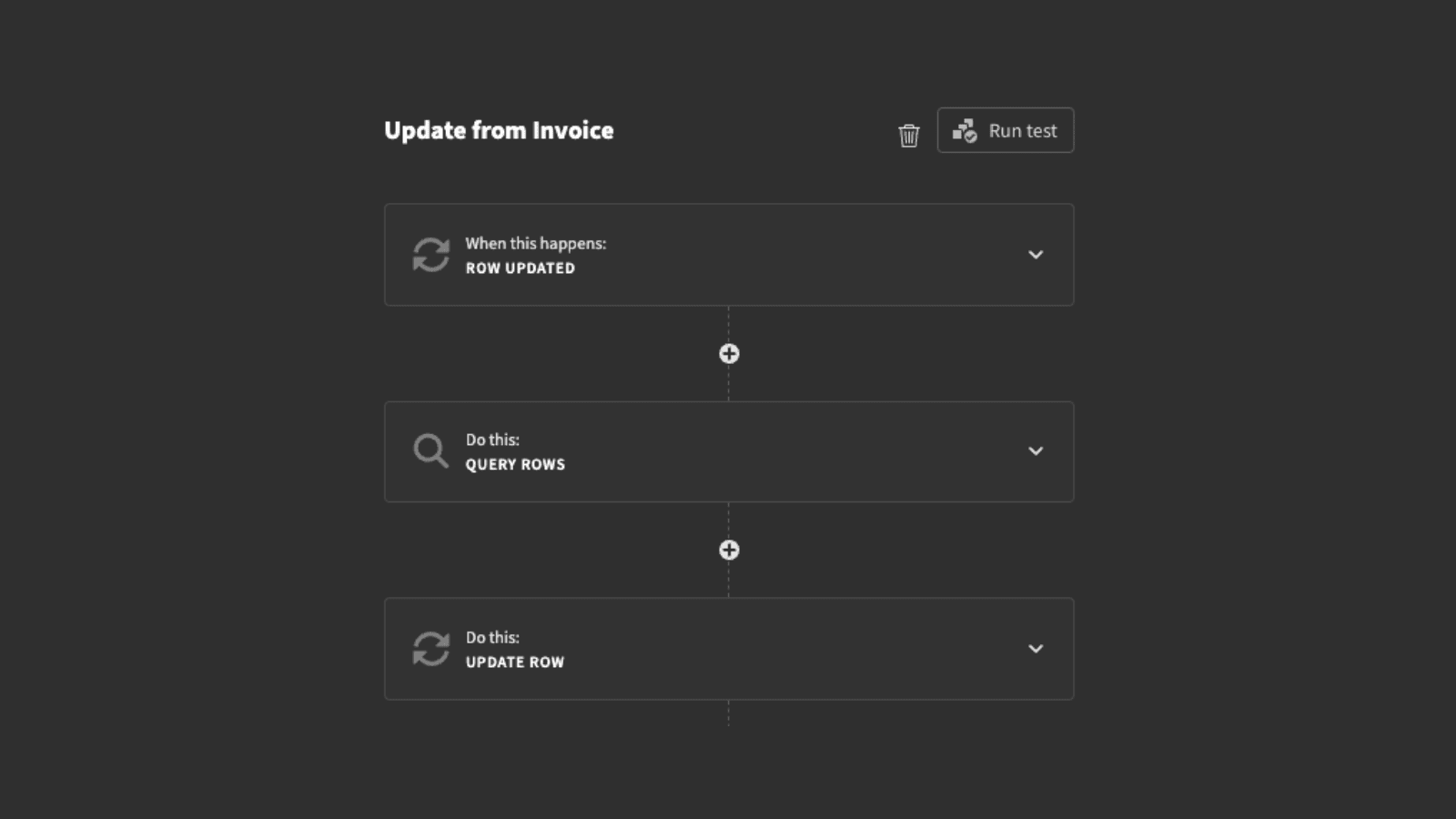 Workflow Automations in Operly Workflow Automations in Operly
