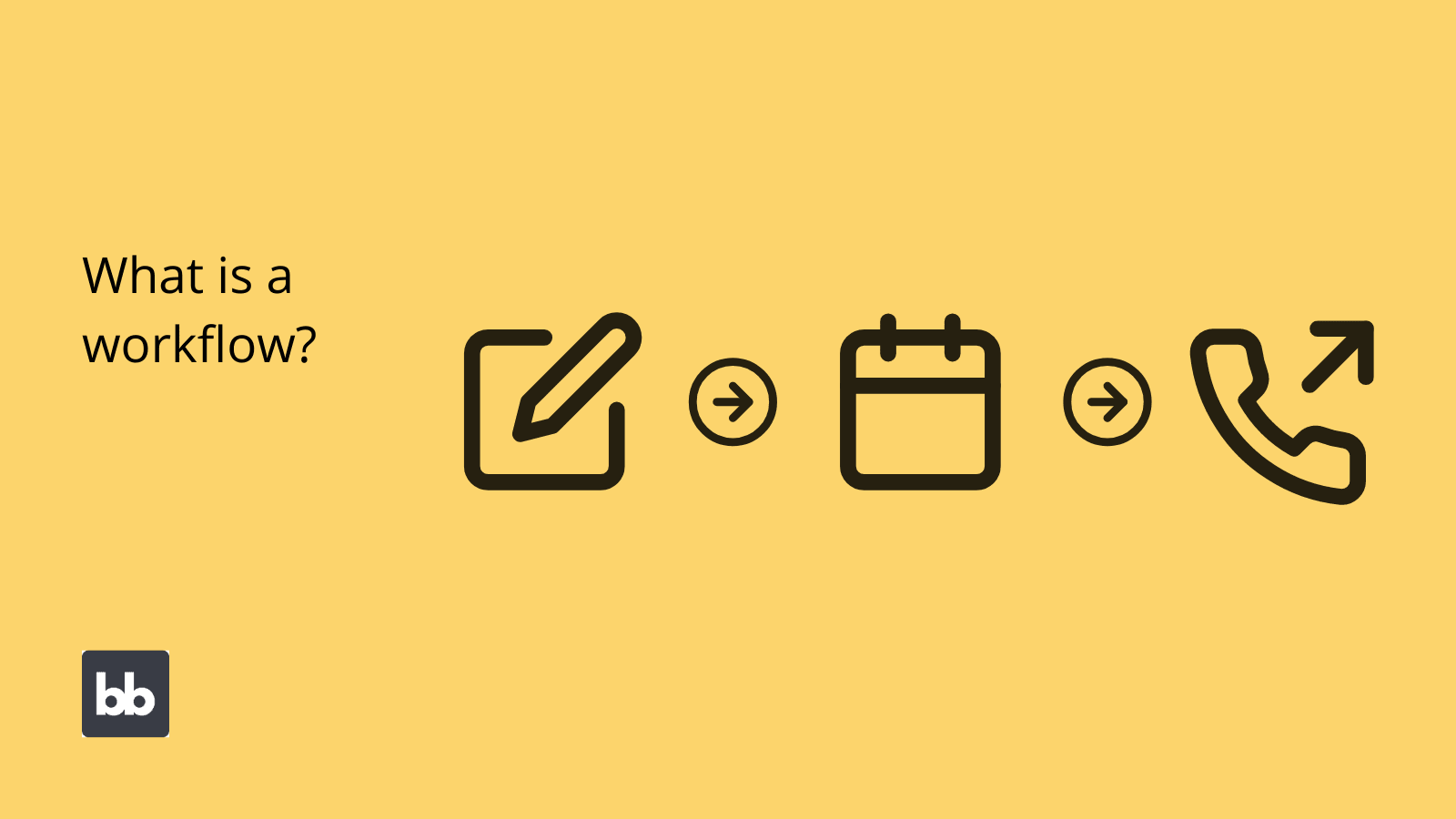 What is a Workflow What is a Workflow
