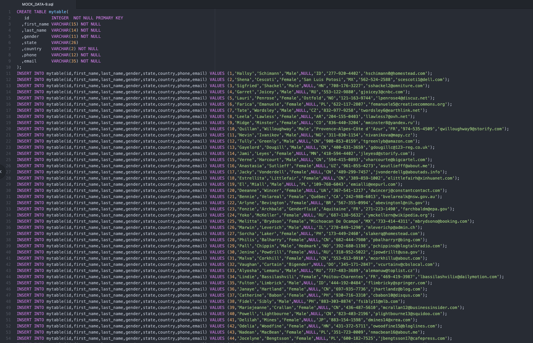 SQL file
