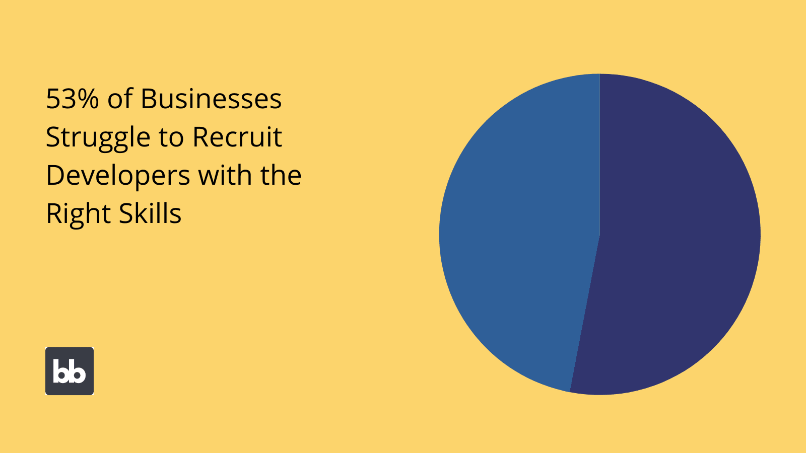 Enterprise Software Industry Trends Enterprise Software Industry Trends