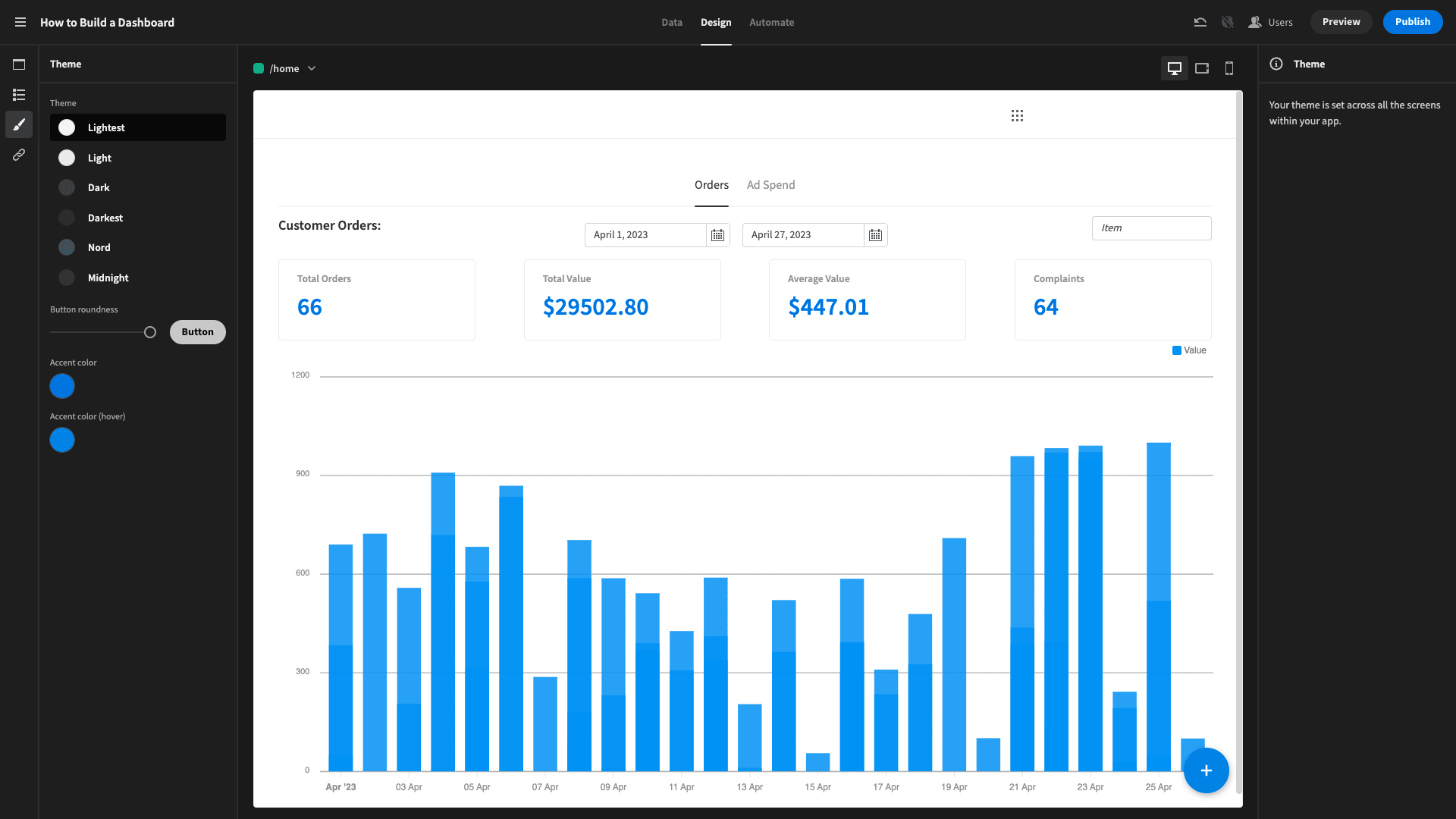 dashboard design dashboard design