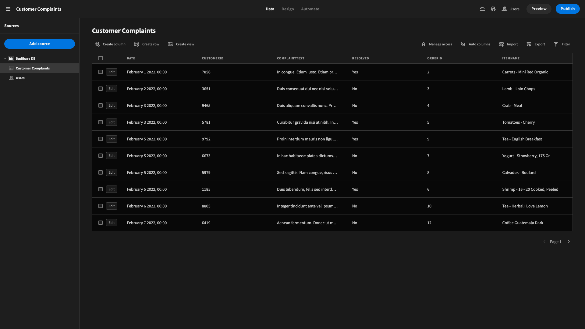 How to build a dashboard How to build a dashboard