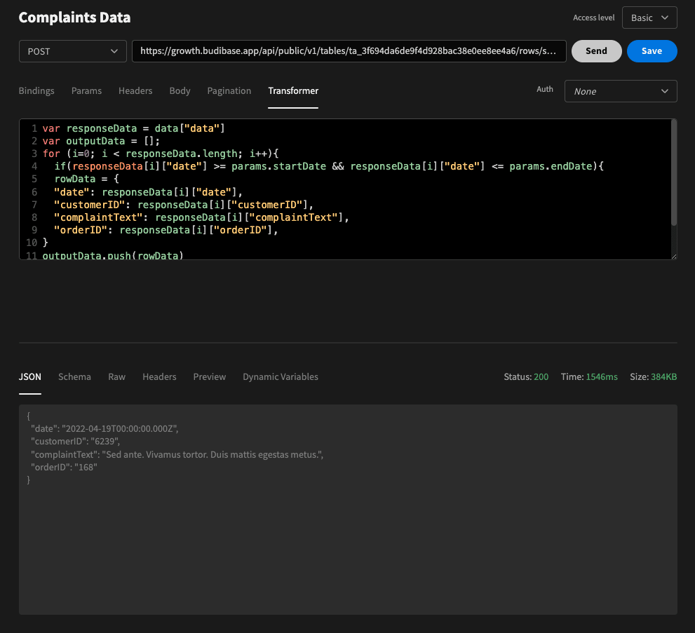 complaints data Complaints data