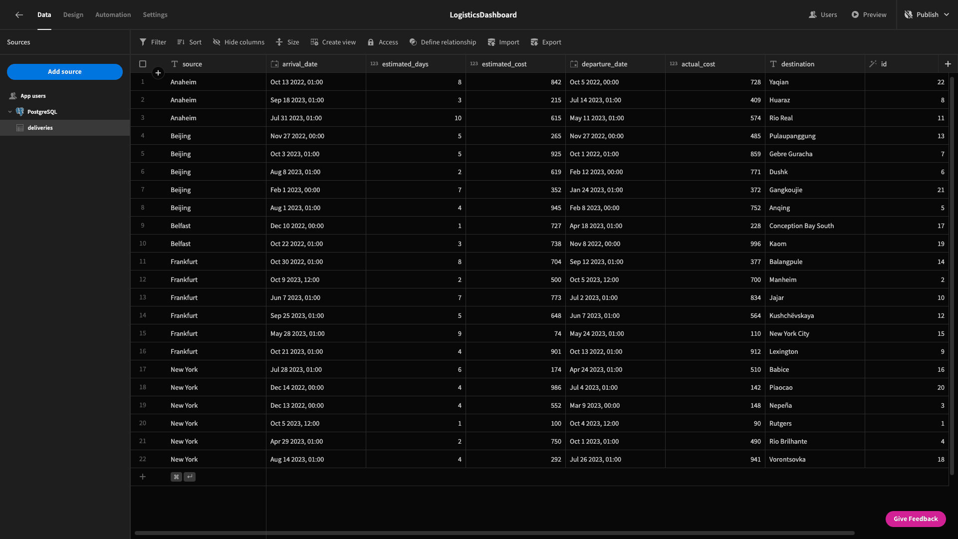 Database