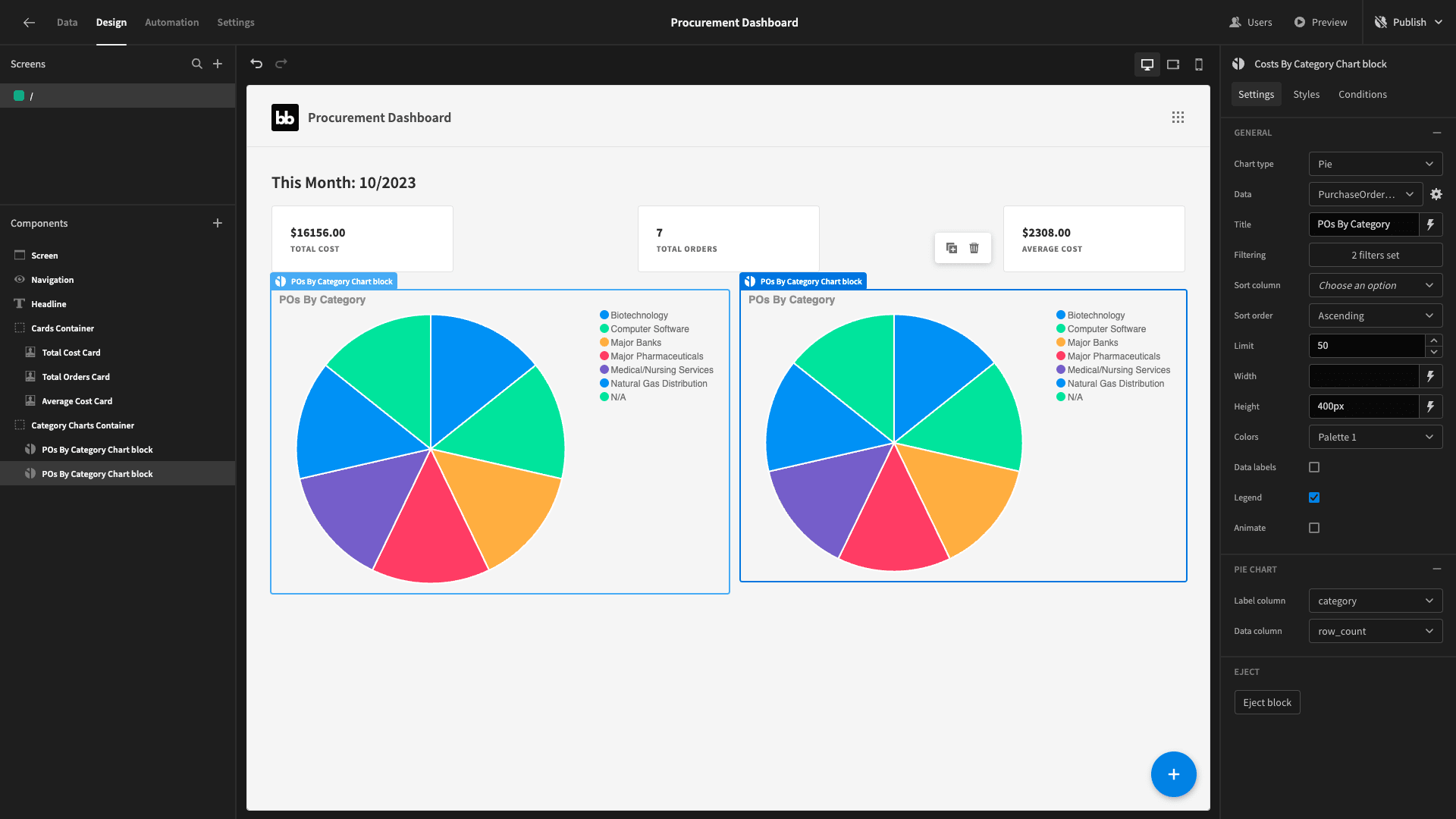 procurement dashboard Procurement dashboard