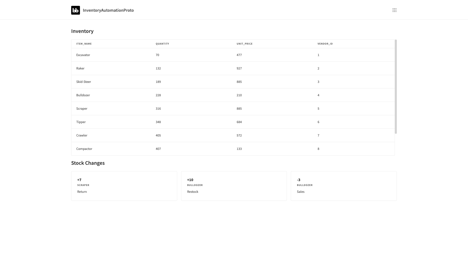 inventory automation app inventory automation app