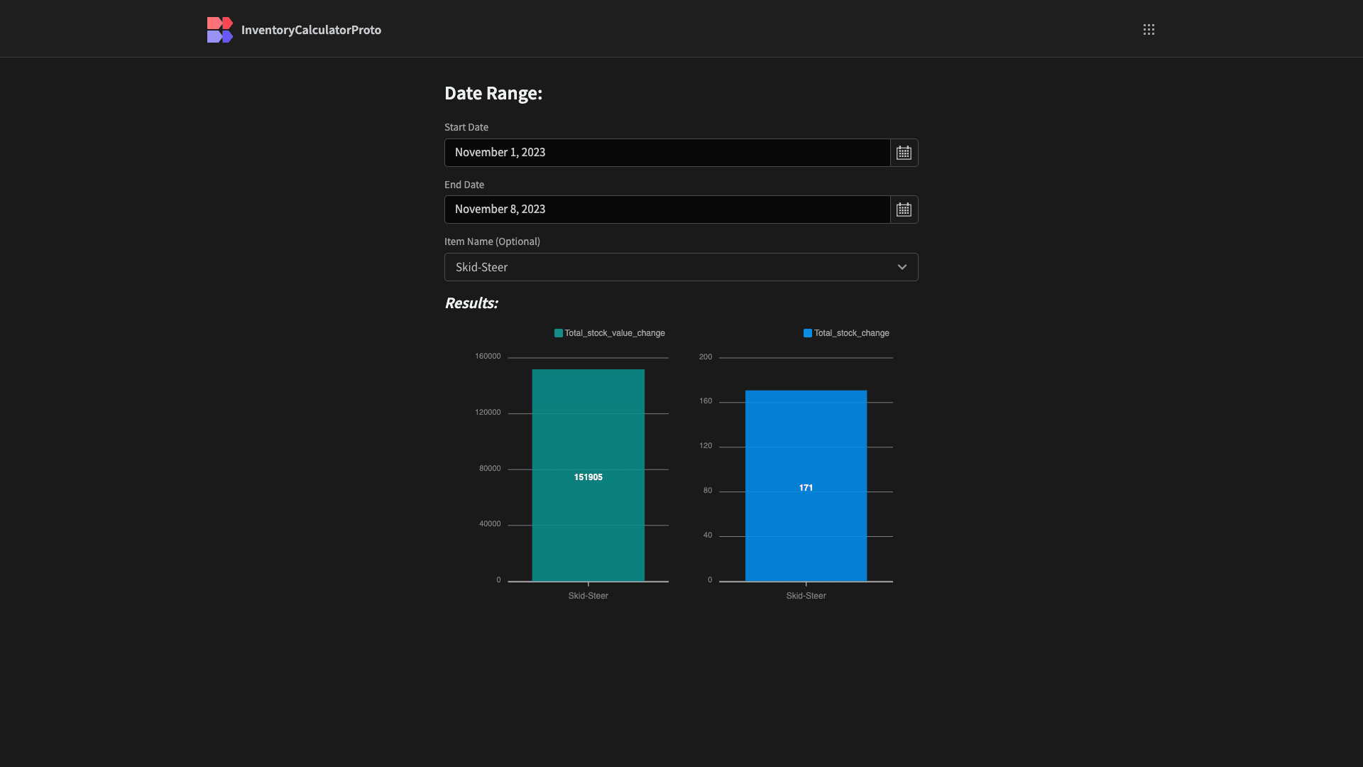 Inventory Calculator Inventory Calculator