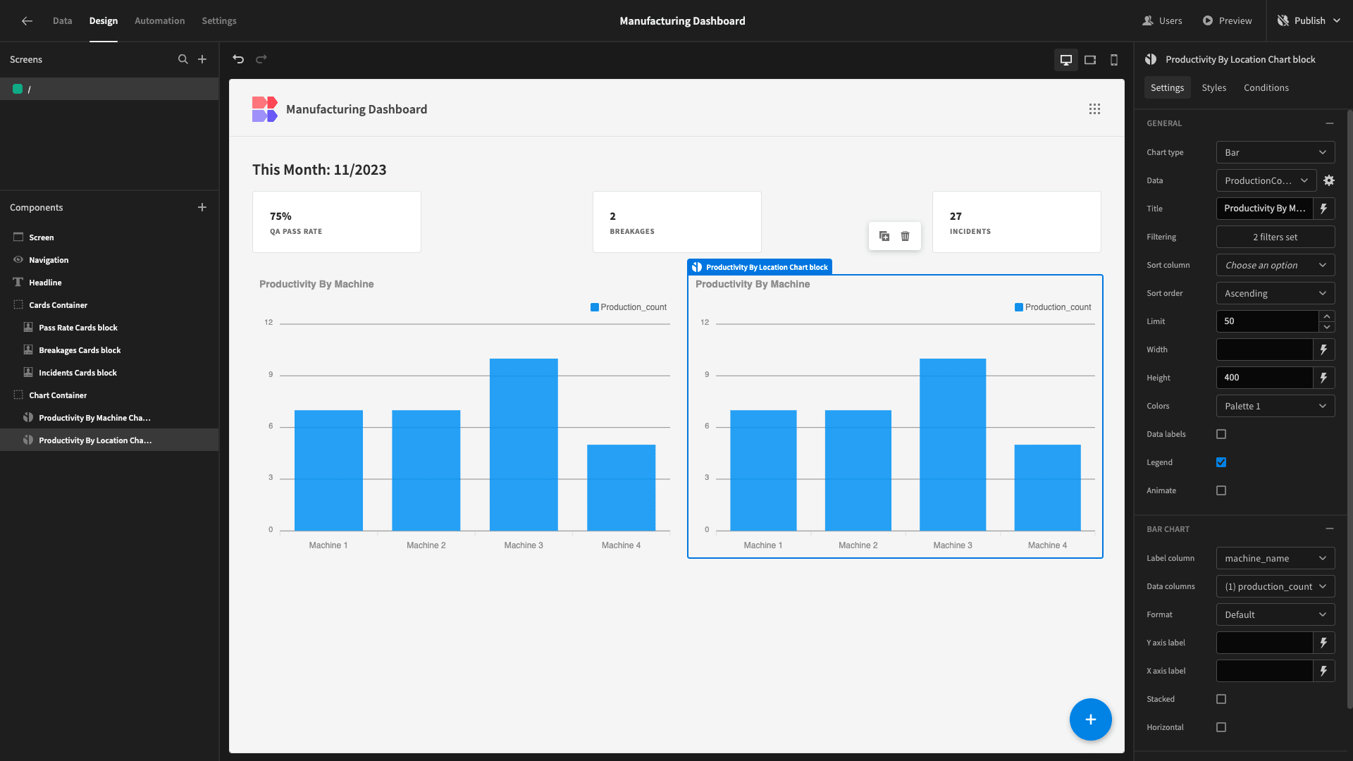Manufacturing Dashboard Manufacturing Dashboard