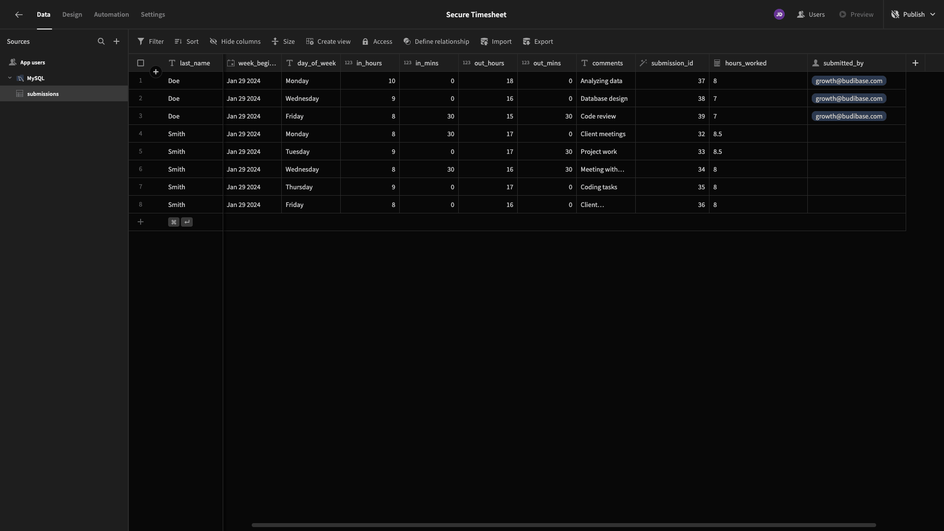 Secure Timesheet Secure Timesheet