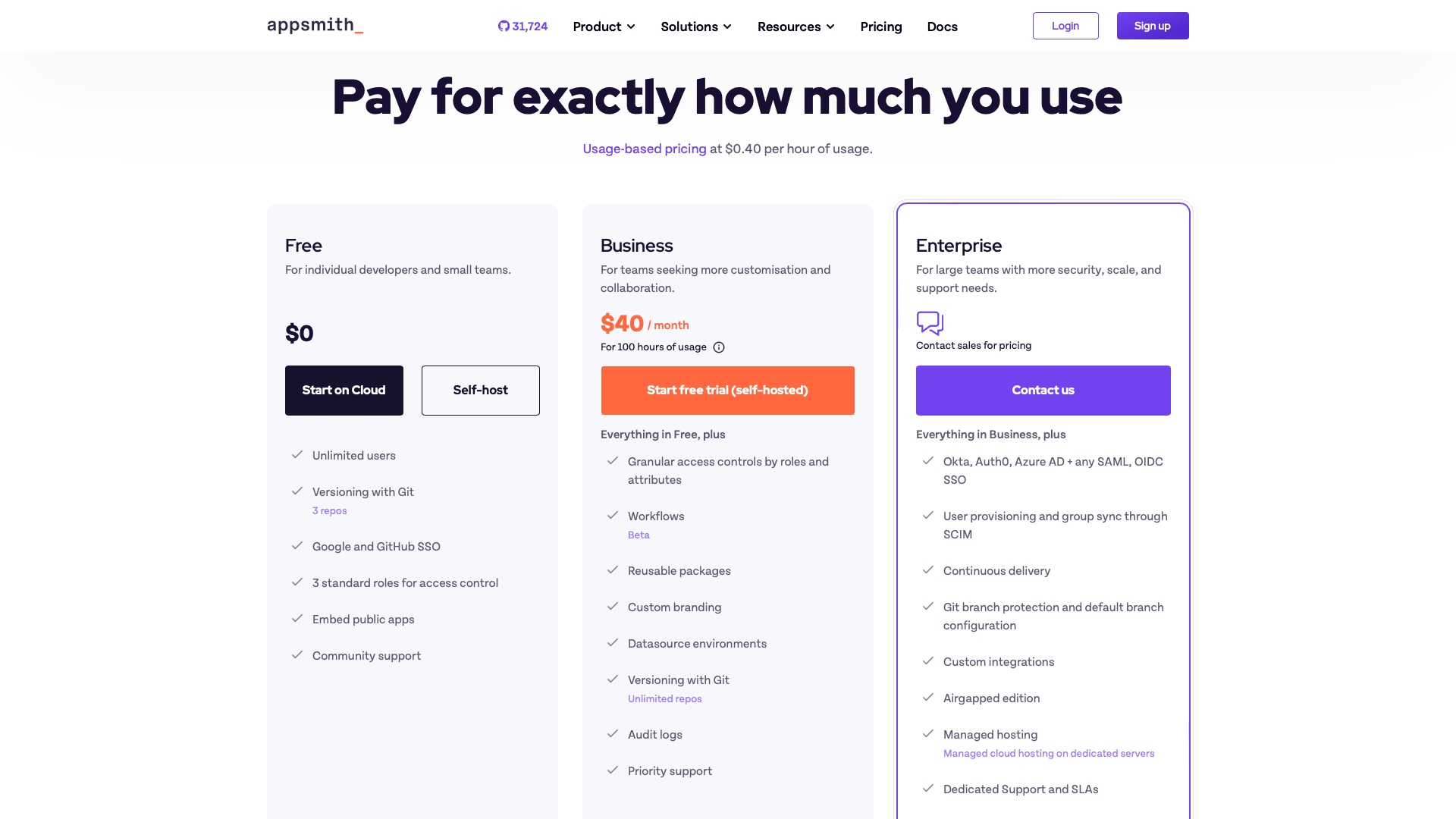 Appsmith vs Operly pricing Appsmith vs Operly pricing