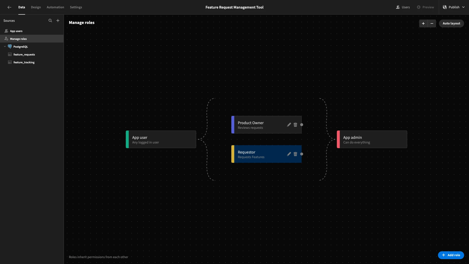 Feature Request Management Tool Feature Request Management Tools