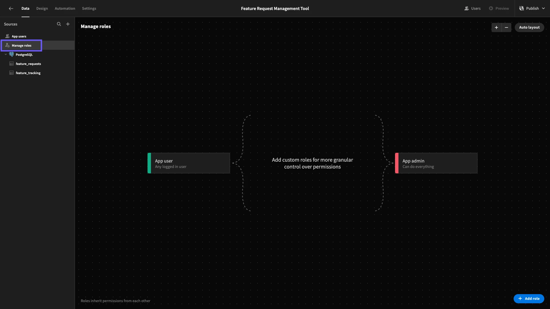 RBAC editor RBAC editor