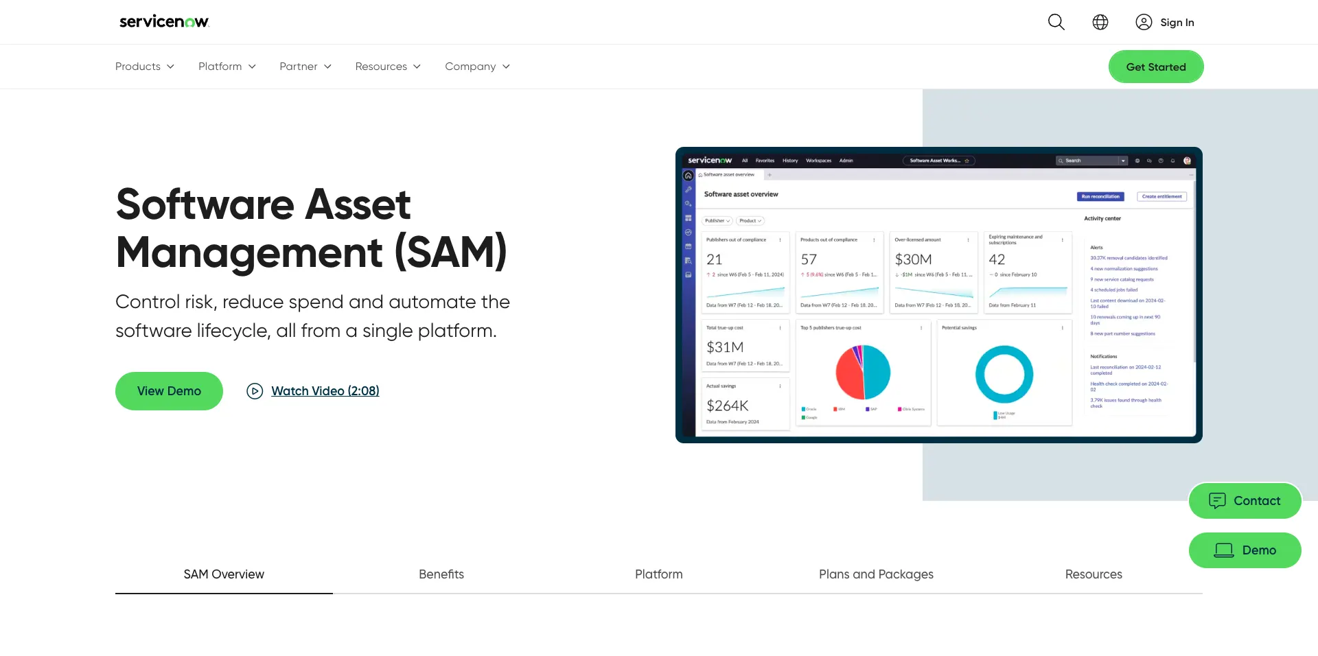 ServiceNowSam