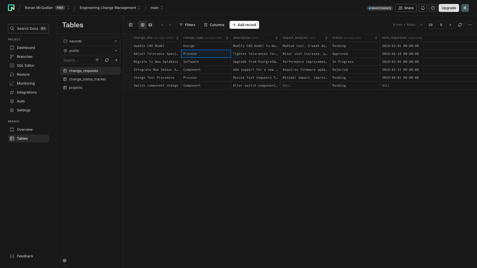 NeonDB