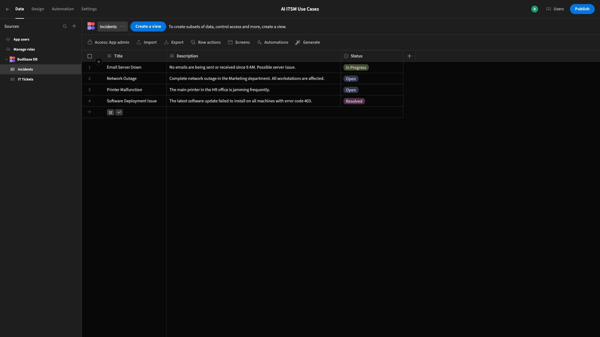 Incident Categorization