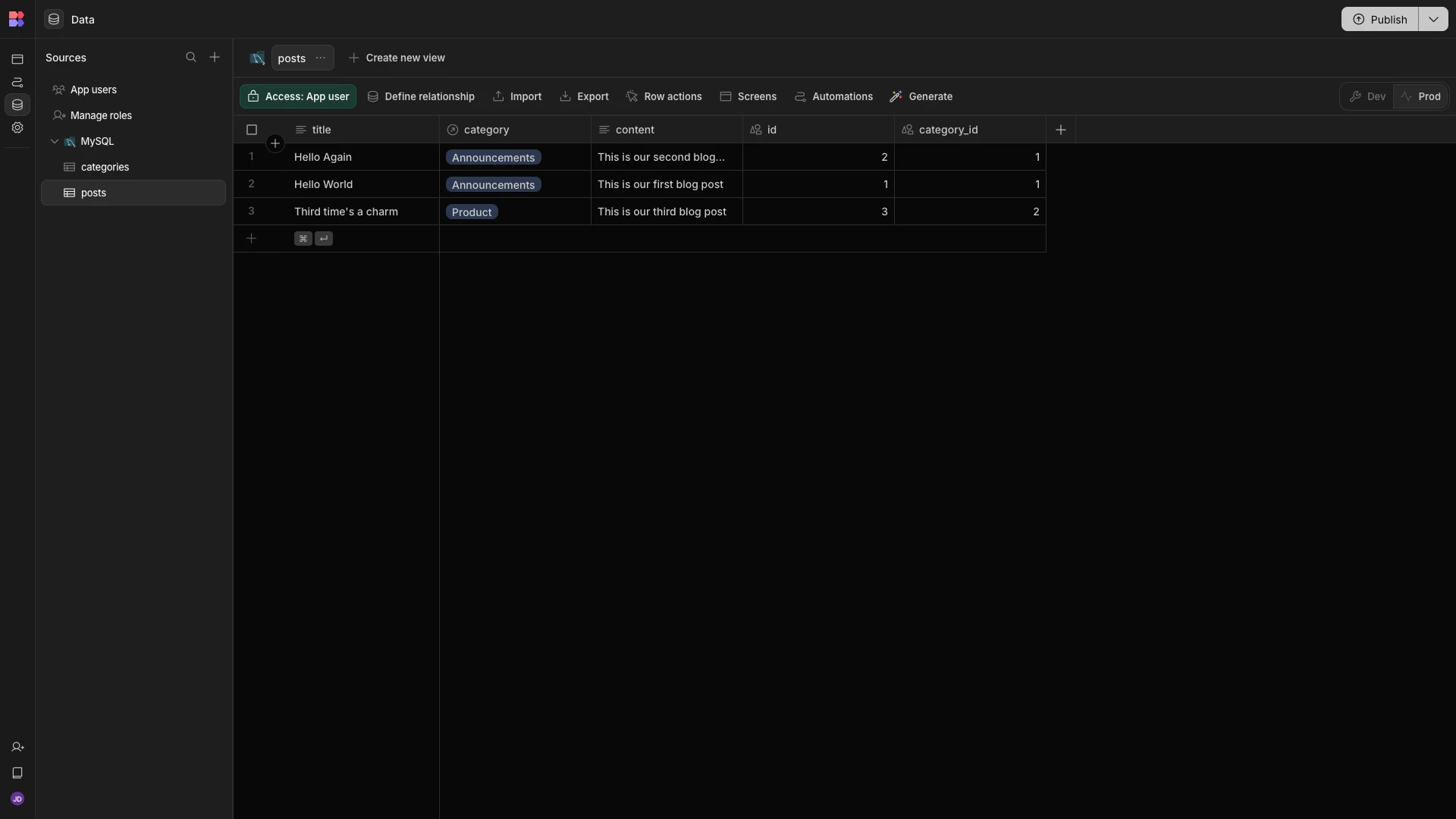 Categories Categories