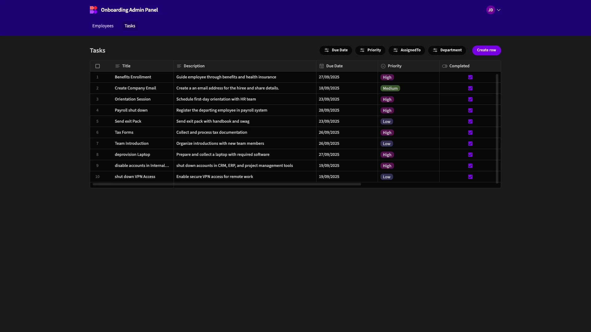 Admin Panel Admin Panel