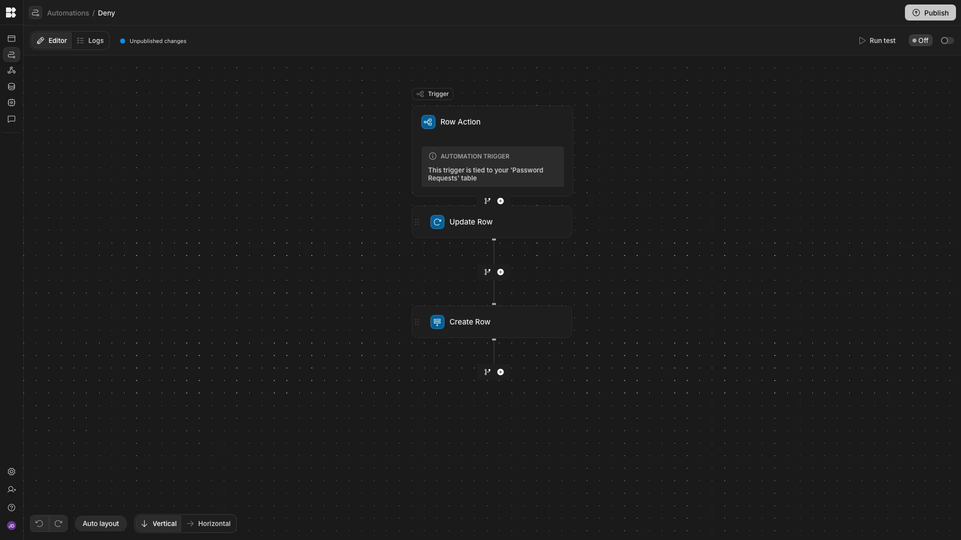 Automation Automation
