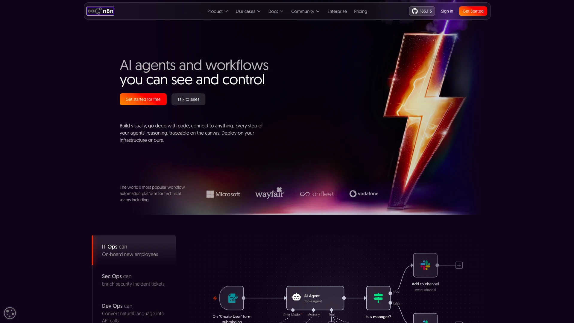 n8n IT Automation Software