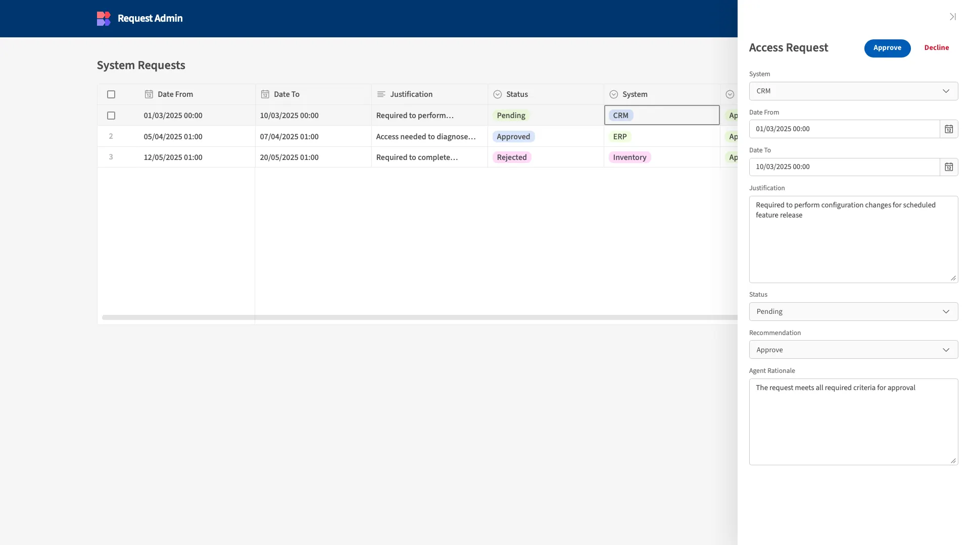 Human-n-the-loop workflows Human-in-the-loop workflows